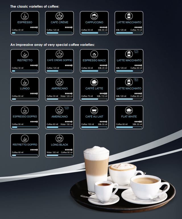 Melitta Barista TS Smartยฎ Bean to Cup Coffee Machine - Black