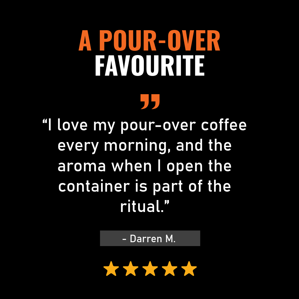 Kenya Peaberry - Medium Roast