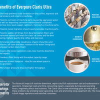 Claris, Everpure Claris Ultra Water Filter Cartridges 250/500/1000/1500/2000, Redber Coffee