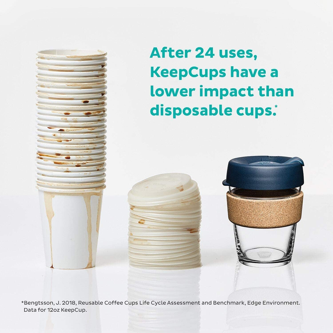 KeepCup, KeepCup Brew Cork Glass Reusable Coffee Cup M 12oz/340ml - Eventide, Redber Coffee