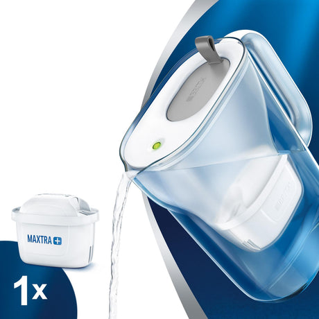 Brita, Brita STYLE Water Filter Jug 2.4L Cool Grey, Redber Coffee