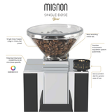Eureka Oro Mignon Single Dose Pro 65 Grinder - Black
