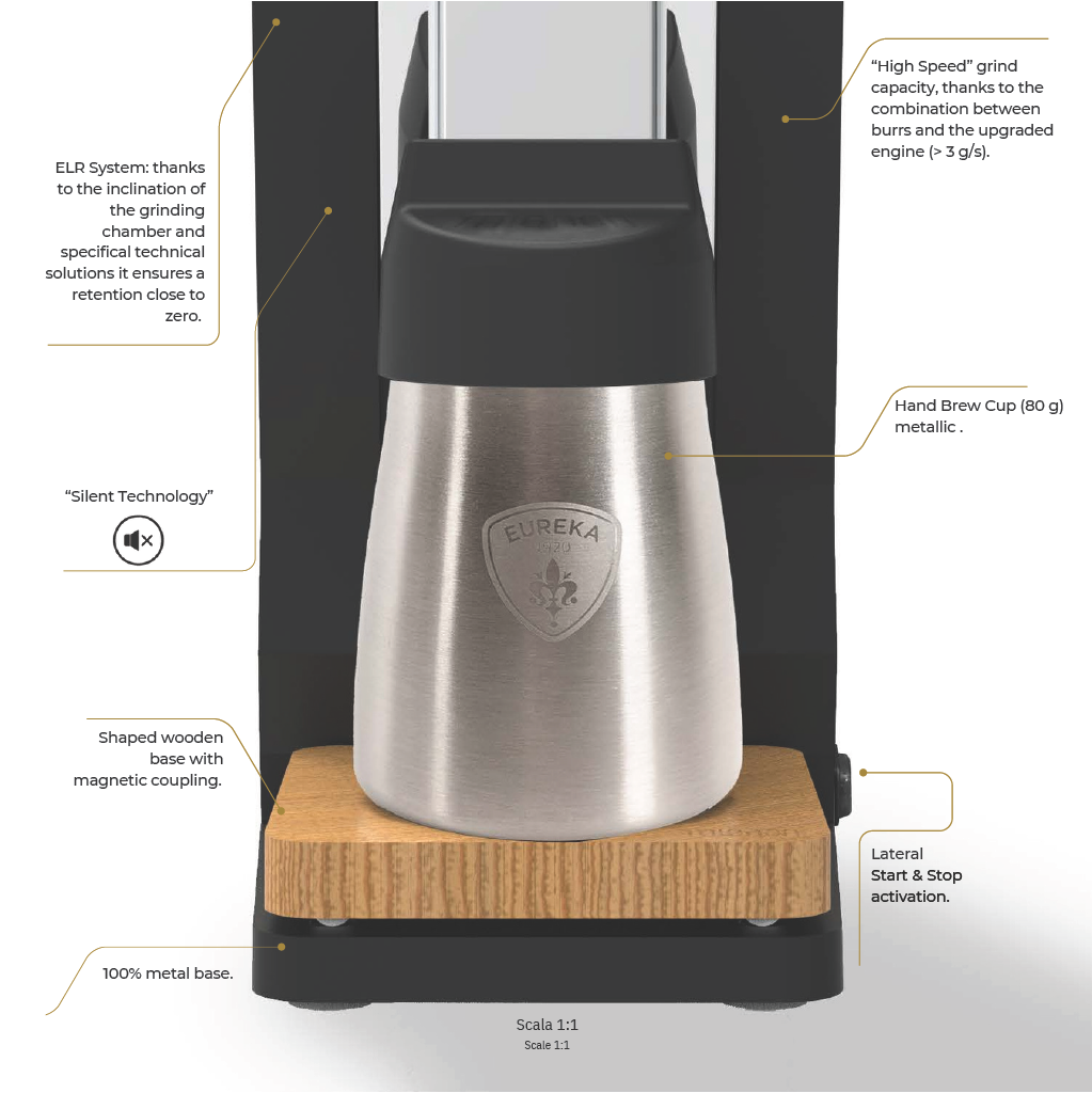Eureka Oro Mignon Single Dose Pro 65 Grinder - Black