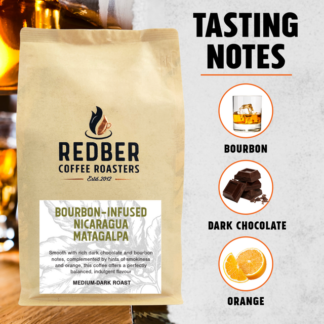 Bourbon-Infused Nicaragua Matagalpa Coffee