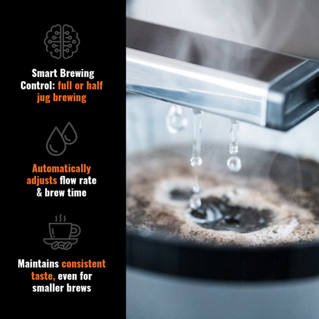 Coffee brewing process with text on smart brewing control