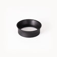 ROK Dosing Funnel