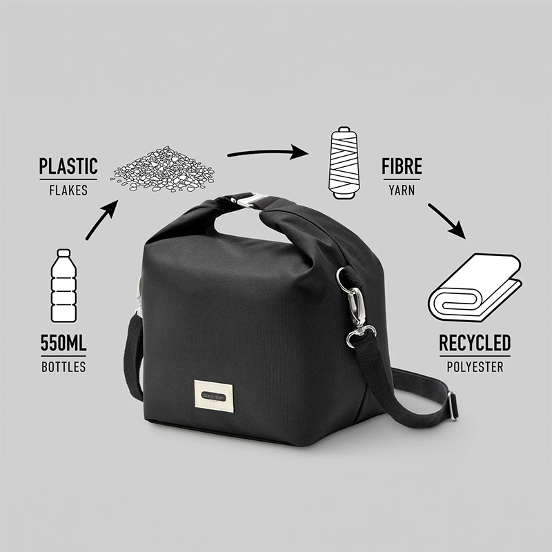 Black+Blum Large Insulated Lunch Bag - Black