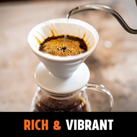 Colombia Huila Coffee Beans