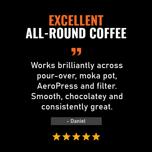 Product review for speciality coffee beans with text on a black background