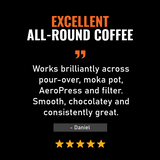 Product review for speciality coffee beans with text on a black background