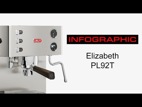 Lelit Elizabeth Dual Boiler Espresso Coffee Machine - Brushed Stainless Steel