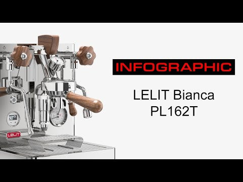Lelit Bianca Dual Boiler Espresso Coffee Machine - Black