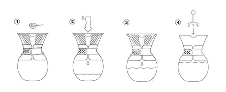 Bodum Pour Over 0.5L with Permanent Filter - Black