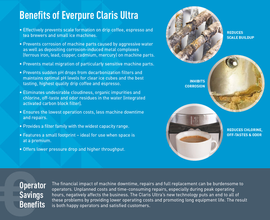Claris, Everpure Claris Ultra Water Filter Cartridges 250/500/1000/1500/2000, Redber Coffee