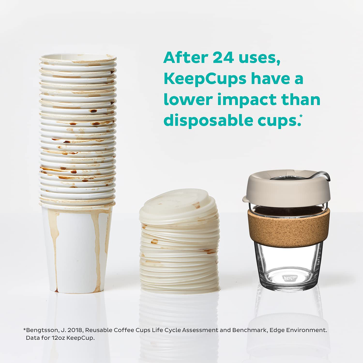 KeepCup, KeepCup Brew Cork Glass Reusable Coffee Cup L 16oz/454ml - Filter, Redber Coffee