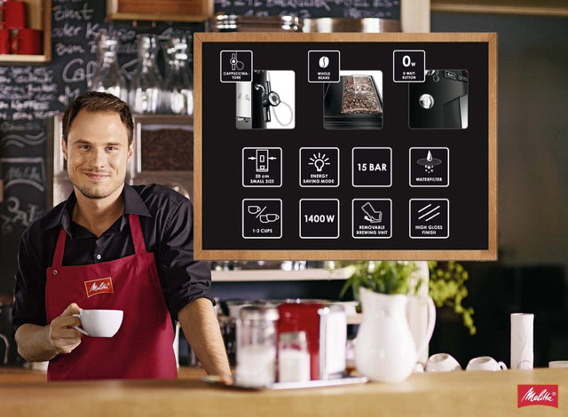 Melitta, Melitta Caffeo Solo & Perfect Milk (Black) E957-102, Redber Coffee