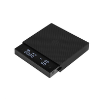 Timemore Basic Pro Scales - Black