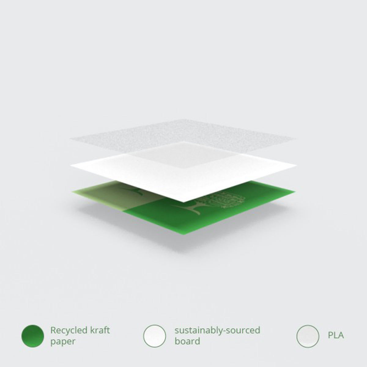 Vegware, Vegware Compostable Double Wall Cup, 89-Series - Green Tree 340ml / 12oz (Pack of 500), Redber Coffee